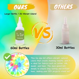 Tie Dye Kit for Kids & Adults - Complete DIY Tie Dye Set w/Tie Dye Powder in Tie Dye Refill Packets -Fun Kids Tie Dye Kit w/Nozzle Spray Tie Dye Kit for Fabric - Dye for Clothing (Pack of 26, 35 ml)