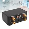 Cordless Home Stereo Amplifier, 100W Dual Channel Amplifier Audio Receiver