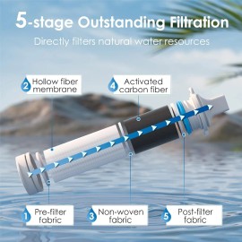 Waterdrop Personal Water Filter Straw,Portable Camping Filtration System,4 Packs