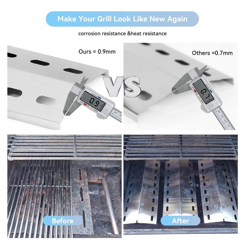 33.5 x 12 cm Burner Cover for Enders San Diego