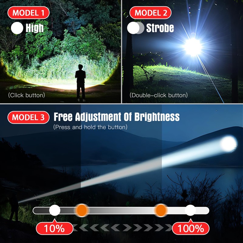Rechargeable Flashlight 20000 High Lumens, Zoomable LED Flashlights with Power