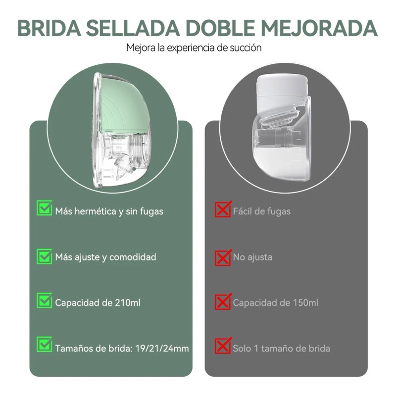 2 Pcs Extractor De Leche Electrico Portátil Manos Libres