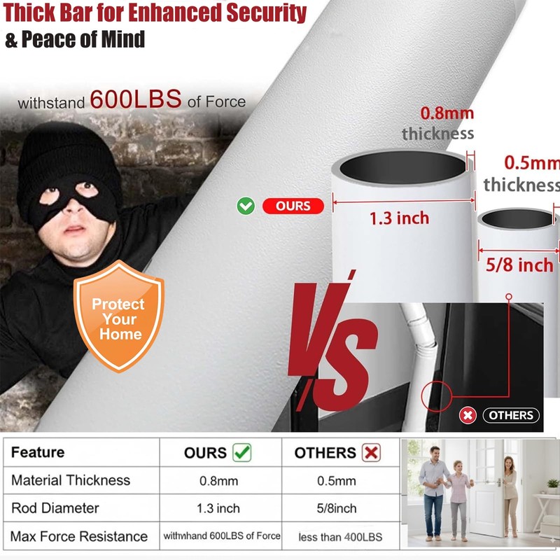2 Pack Door Security Bar – Anti-Slip 600LB Heavy Duty