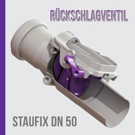 Kettle Filter Closure Staufix DN50