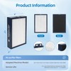 500/600 Series Replacement Filter Compatible with Blueair Classic 501, 503,