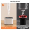 KZKR Spin Mop and Bucket Set with Self Separation Dirty