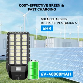 Deepn Solar Street Lights Outdoor, 7000W Solar Parking Lot Lights, 360000 Lumens Solar Lights Outdoor, IP67 Waterproof Dusk to Dawn Motion Sensor Outdoor Lights for Yard with Remote Control