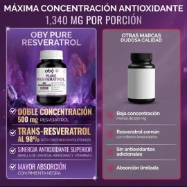 Resveratrol 100% Puro Y Vegano | Alto Contenido Polifenoles | Potenciado Pimienta Negra, Semilla Uva, Vitaminas Y Arándano | Vitaminas Mujer y Hombre 