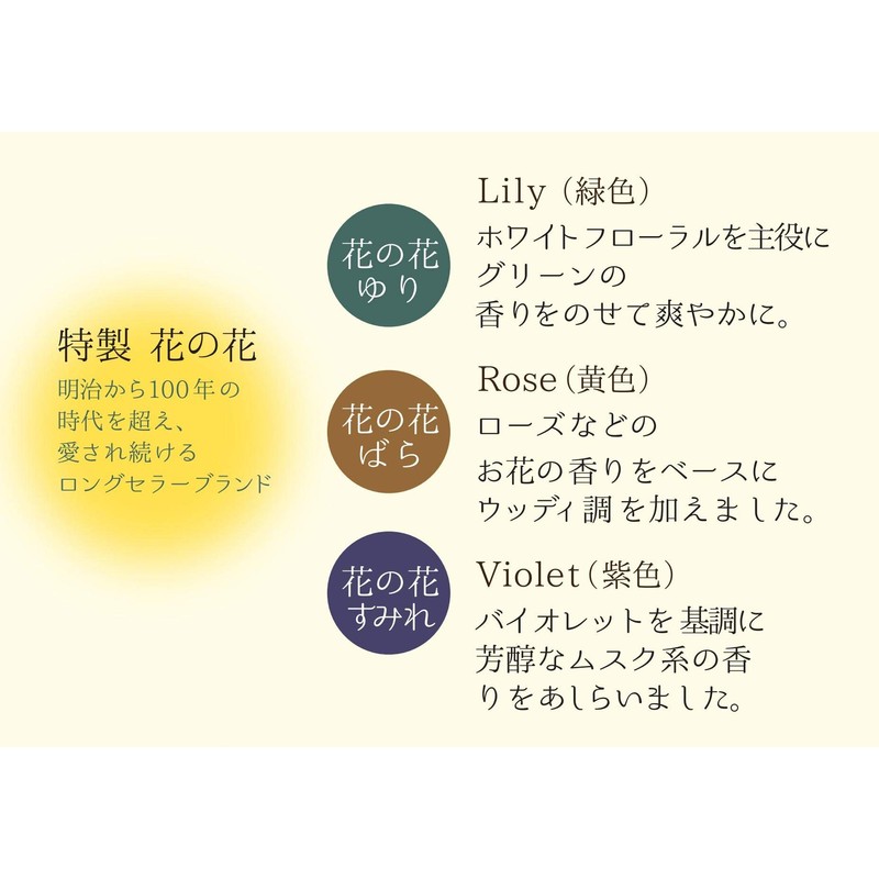 Traditional 6 types of incense (3 of each)