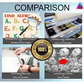 Dinosaur Alphabet and Numbers Charts - Laminated 14x19.5 in. - Educational Posters, Classroom Posters and Decorations, Back to School Supplies, Learning Posters for Preschool, Kindergarten, Dinosaur Numbers 1 to10 and 1 to 100