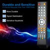 Universal for Sceptre TV Remote Control 8142026670003C LED LCD TV