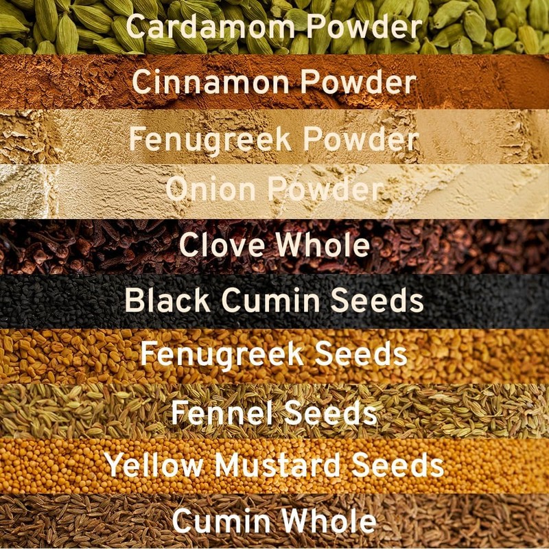 SPICE TRAIN, Assorted Spice Set – 20 Exotic Spices |