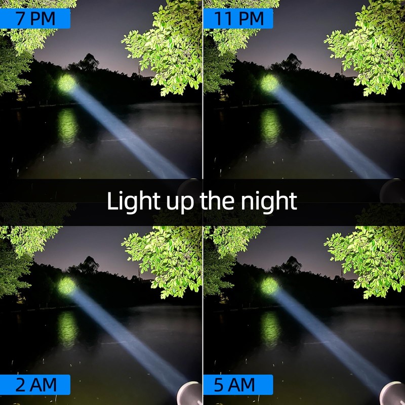 High Power Super Bright Headlamp,Long Range USB Rechargeable LED Waterproof