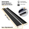 INGUINII 2-Pack Stove Gap Cover 25 Inch- Heat Resistant Non-Slip