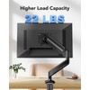 HUANUO Single Monitor Mount for 13″–32″ Screens up to 22