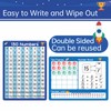 Dinggaogao10 Packs Number Line Whiteboards Cards, 9” x 12”Double Sided