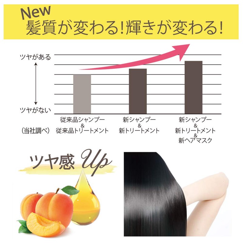 KOSE Jureem Relaxing Treatment (Soft & Moisturized) Refill for Hot