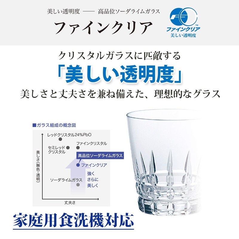 Toyo Sasaki Glass Ice Bucket Rabin J-55176 Made in Japan