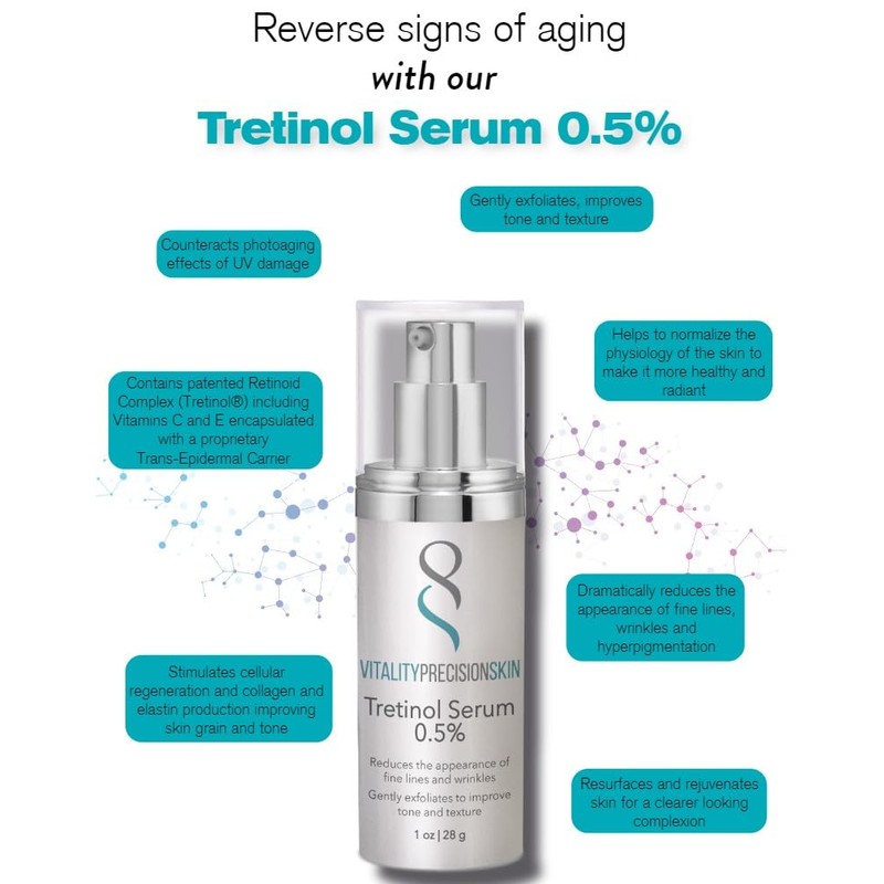 Precision Skin RX Vitality Tretinol Gel 0.50%