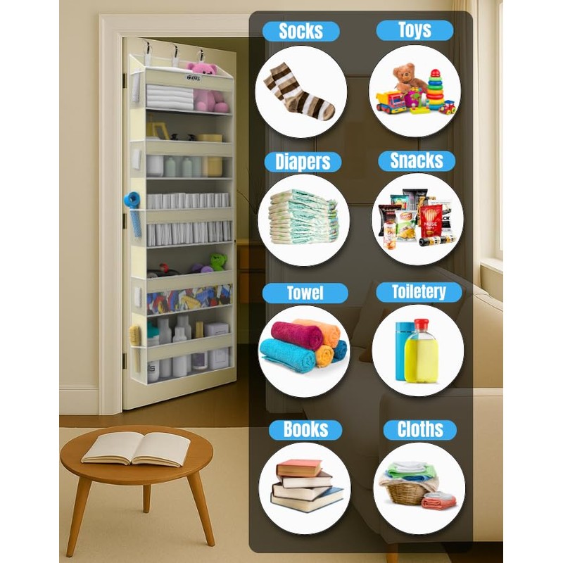 BRENIX Over the Door Organizer with 5 Large Pockets &