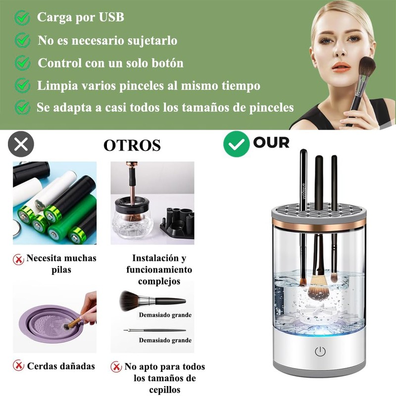 Limpiador Eléctrico para Brochas de Maquillaje, Portátil Automático con Recipiente