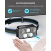 Pluralla Headlamp Rechargeable, 400 Lumen Super Bright Motion Sensor LED
