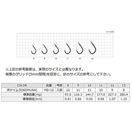 sasame Hands 真鯛 Won (Red Quartz) 10