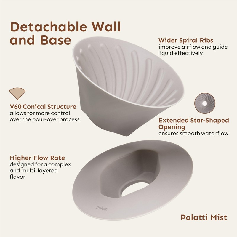 palatti Mist Porcelain Pour Over Coffee Dripper, Ceramic Pour Over