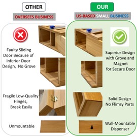 Incredinest Bamboo Drawer Organizer Bag Holder – Modular Design Zip Lock Bag Organizer Plastic Wrap Dispenser with Cutter – Baggie Organizer for Drawer with Single and Double Wrap Dispenser