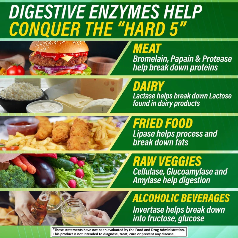 Spring Valley Advanced Digestive Enzymes, 60 Count