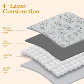 Qeils Reusable Puppy Pads, 16 Pack Washable Pee Pads for Dogs, Non Slip Wee Wee pad, Absorbent and Leakproof Training Mats for Potty, Crate, Playpen, Bed, Sofa, 48"x 30"