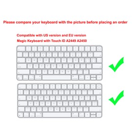 XSKN Final Cut Pro Shortcuts Keyboard Silicone Cover Skin for 2021 Released M1 M2 M3 M4 iMac 24 inch Magic Keyboard with Touch ID A2449 Lock Key A2450 EU&US Layout