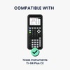 kwmobile Graphic Calculator Case Compatible with Texas Instruments TI-84 Plus