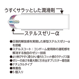 圧倒的解放感【ZONE (ゾーン)】コンドーム プレミアム 5個入 3個パック サンプル付き【ステルスゼリーαによる、うすさを超える気持ちよさ】