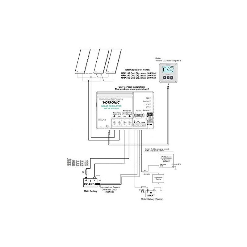 Votronic MPP 65 Duo Digital (Marine Version) 10 A MPPT