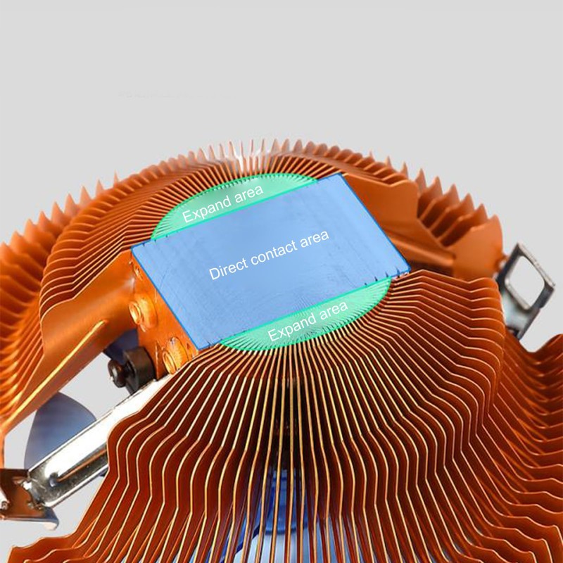 ciciglow CPU Cooling Fan with Dynamic Lighting for LGA 775