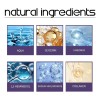 Gel Reafirmante Purple Eye - Cuidado Hidratante Para &ab