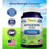 aSquared Nutrition Apigenina 50 mg y L-teanina 200 mg -