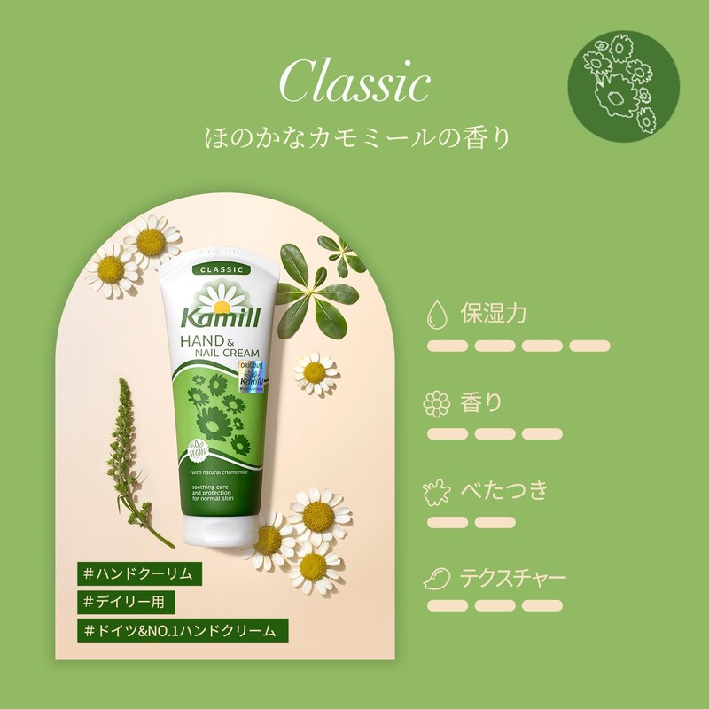 Camil Hand & Nail Cream, Classic 3.5 oz (100 g)