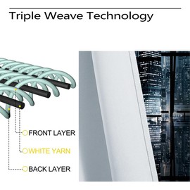 City Blackout Curtains for Home Decor,NY City Scenery at Night with Skyscrapers Buildings Rod Pocket Thermal Insulated Drapes Darkening Window Curtain for Girls Boy Bedroom Living Room 72 x 63 Inch