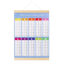 1 x 1 learning poster, learning once, one-time once, multiplication table for calculating games, multiplication table for calculating aid