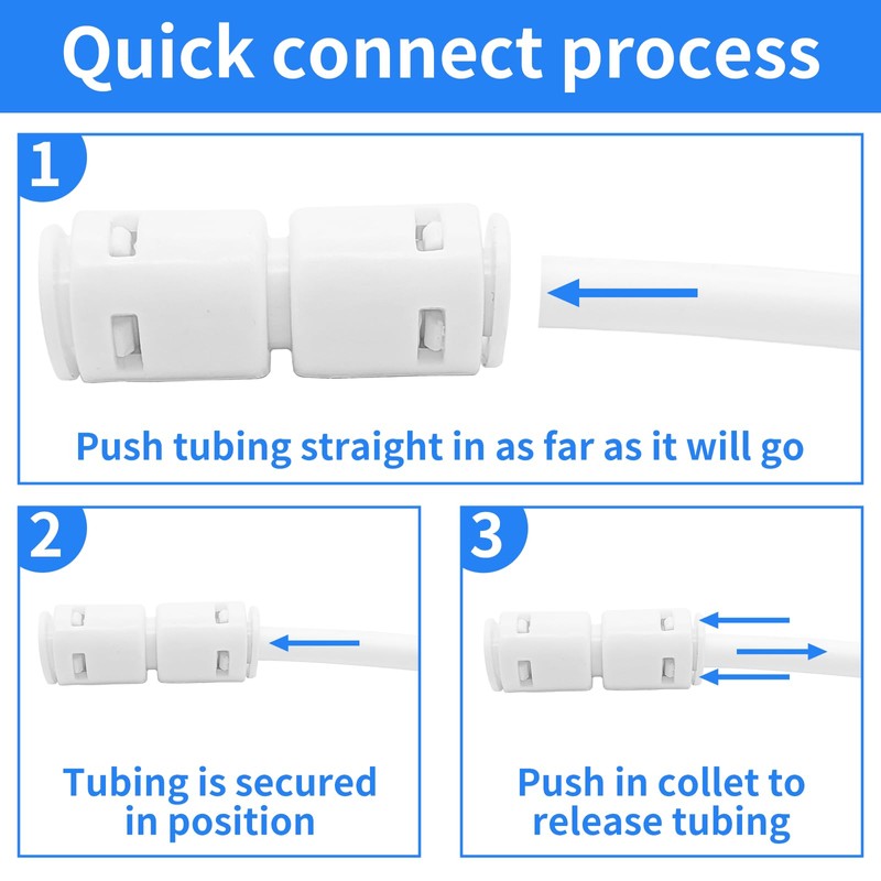 Sweezwon 3/8" Quick Connect Push-to-Connect Water Line Fittings Kit for