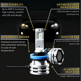 Hella 226971551 Set de 2 Focos LED Retrofit H8 H11 H16 Luz Blanca de 6500K Plug & Play Ventilador Integrado 12V 24W
