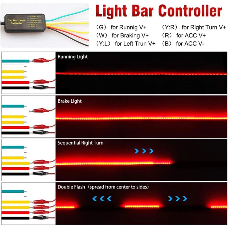 Dreamizer 40" LED Third High Brake Signal Strip Light 5