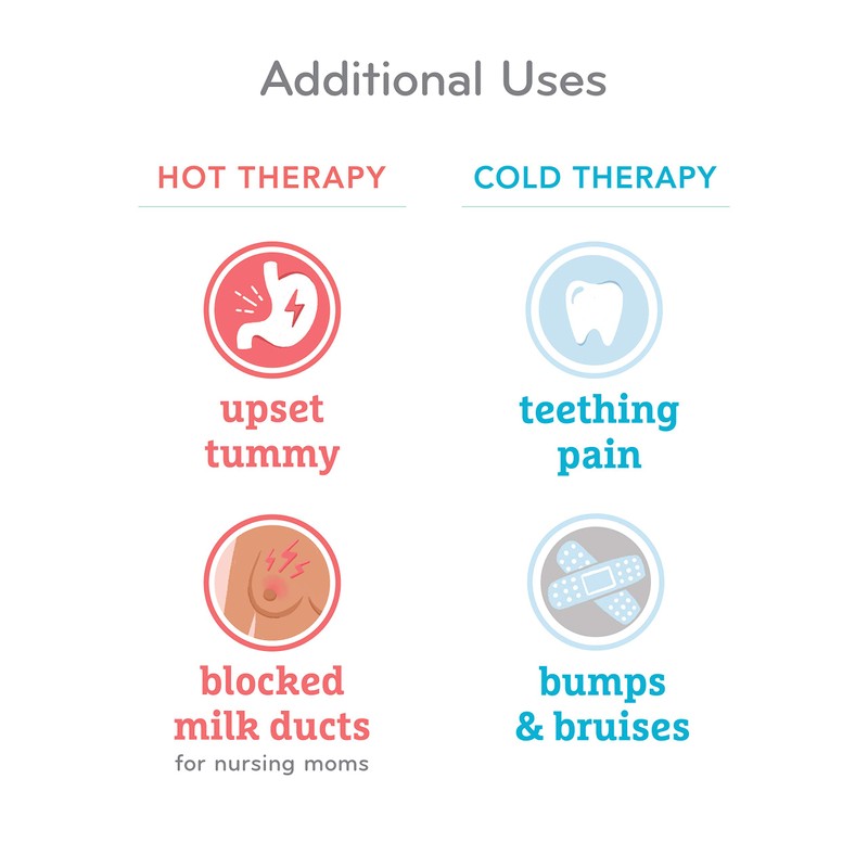 Munchkin® TheraBurpee Colic & Fever Rescue Kit with Hot &