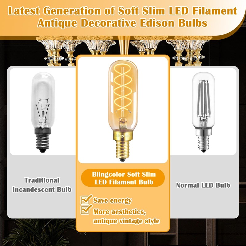 BLINGCOLOR Dimmable E12 LED Edison Candelabra Bulbs 40 Watt Equivalent,
