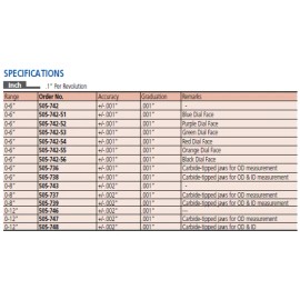 Mitutoyo 505-742-56J - 6" Dial Calipers .1/Rev .001 Grad. Black Face