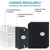 True HEPA Replacement Filter for Honeywell HPA5300B HPA5350 PowerPlus HPA3300