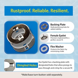 EZ-Xtend Fasteners Marine Grade, Twist Fastener Turn Button Eyelet for Canvas with Clinch Plate and Flex Washer (Long Prong - 5 PK)