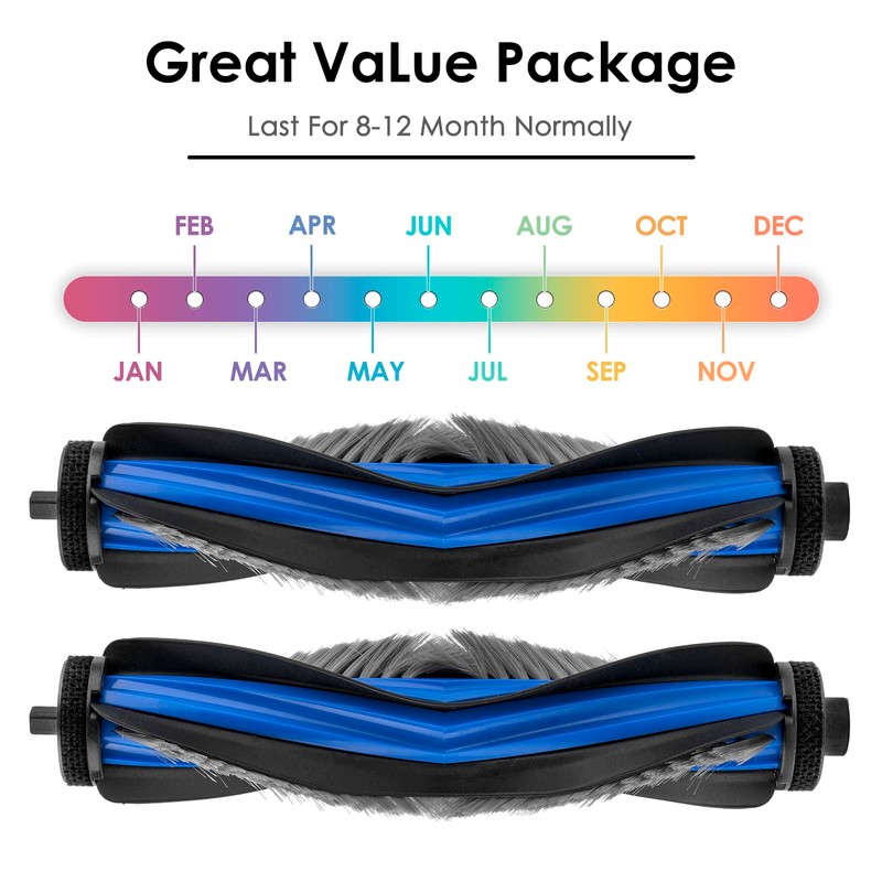CHAIN PEAK (2 Pack) N30 Omni Roller Brushes Compatible with